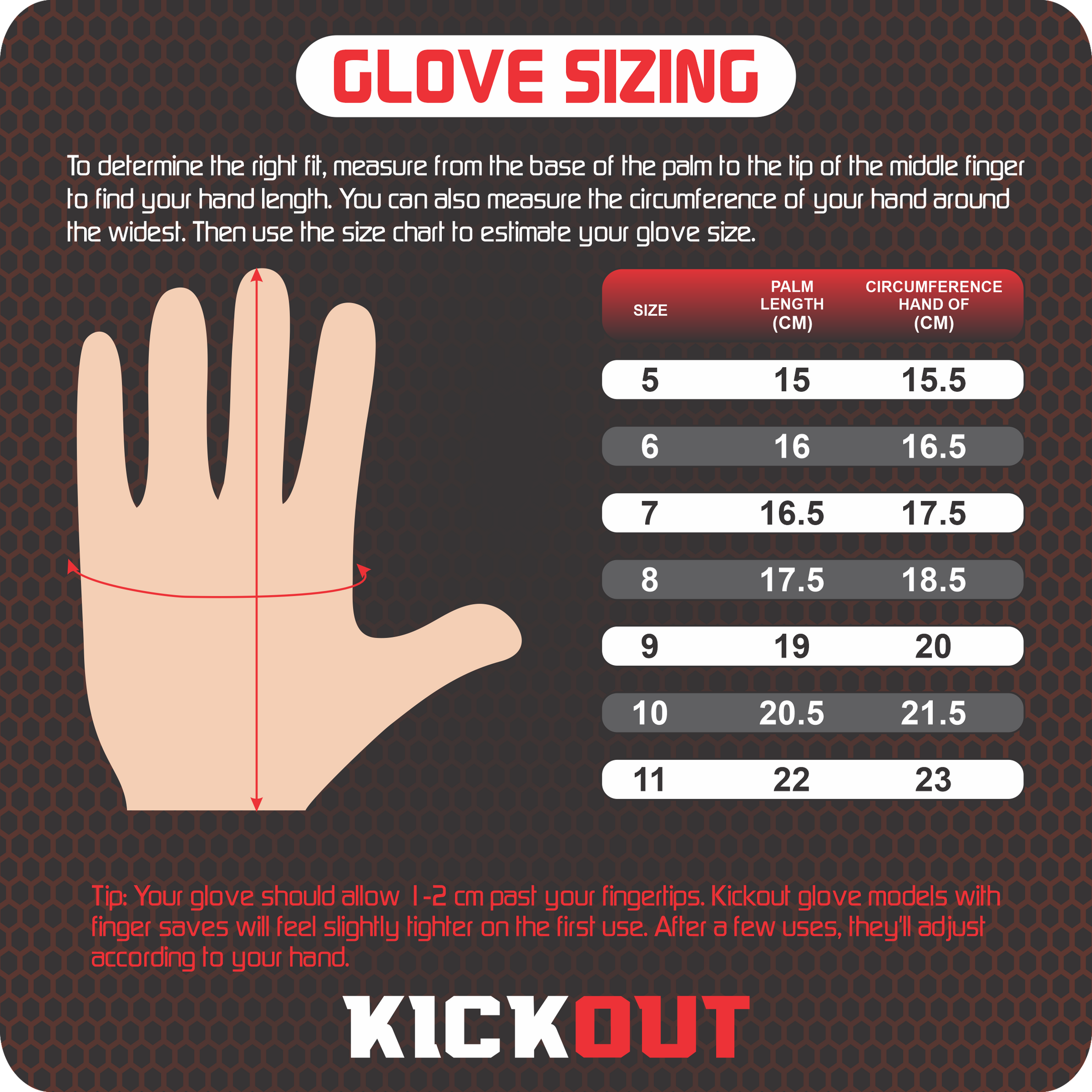 Gewend Shetland markt Size Guide – Kickout-Gk Protection Gear